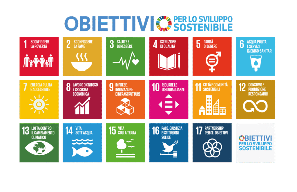 Obiettivi ONU - Agenda 2030 per lo Sviluppo Sostenibile