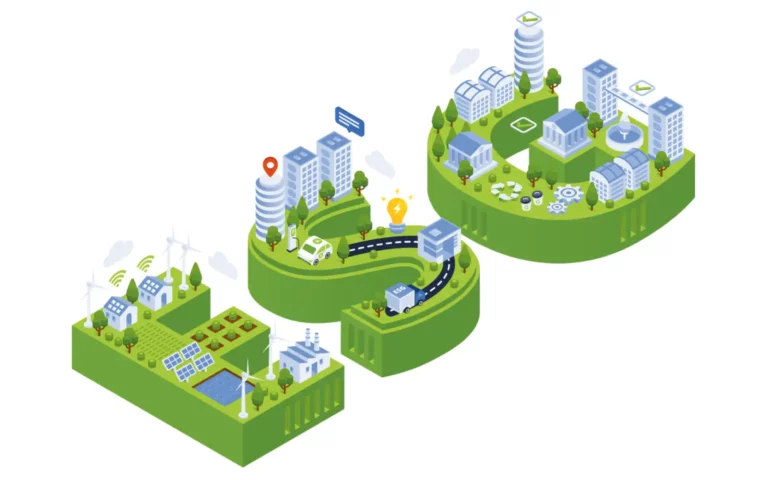ESG:tecnologie digitali e sostenibili per ridurre l’impatto ambientale